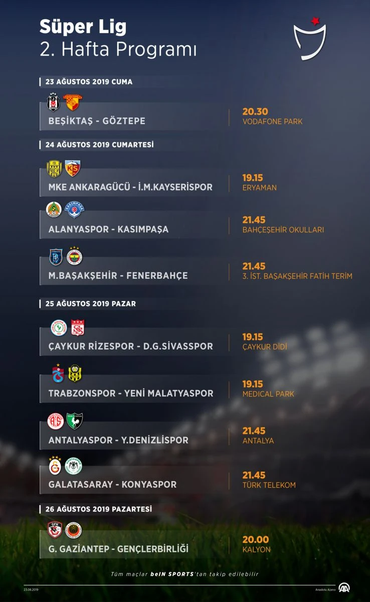 Futbolda 2. hafta karşılaşmaları